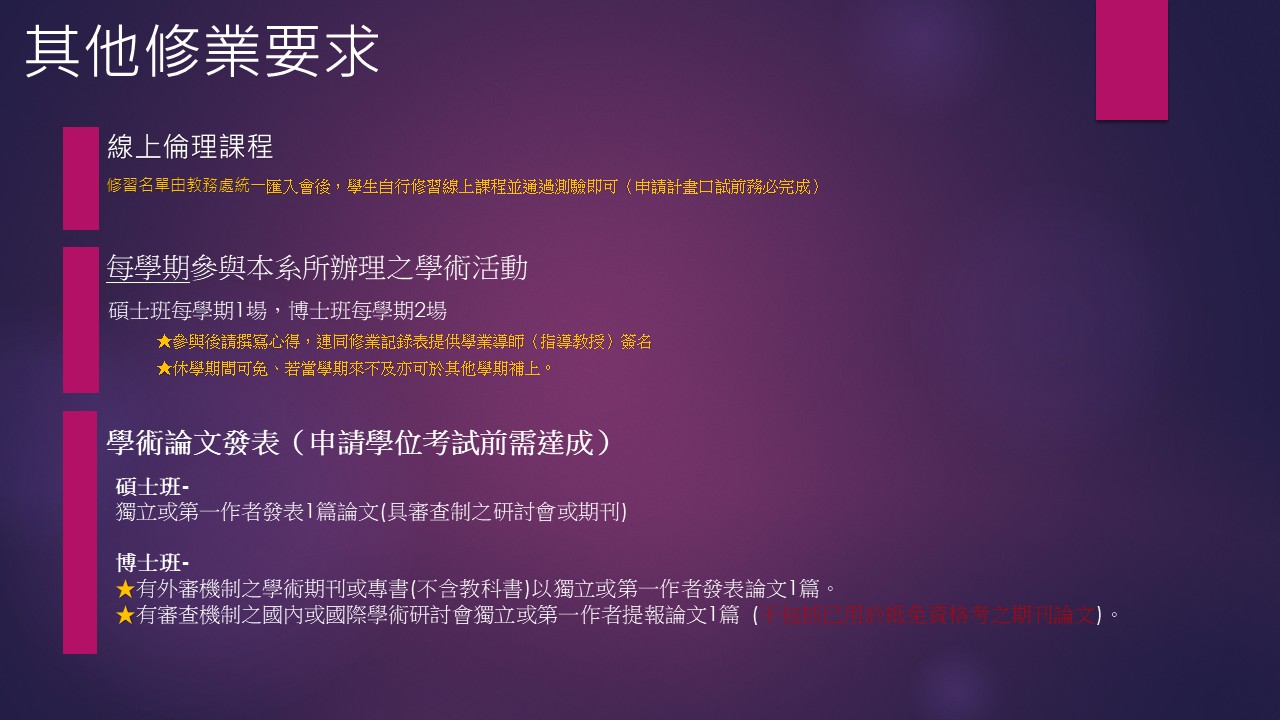 投影片2